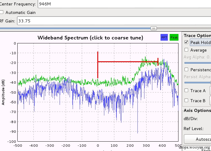 GSM HACK的另一种方法:RTL-SDR