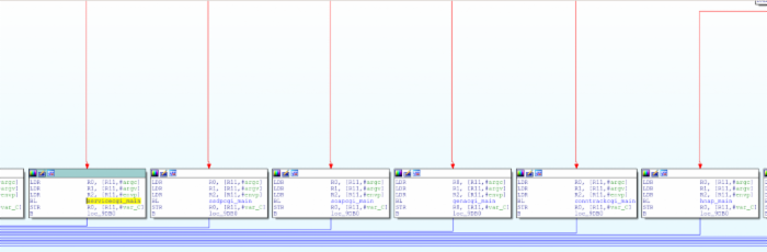 Hacking the D-Link DIR-890L