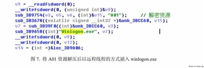 黑狐”木马分析报告