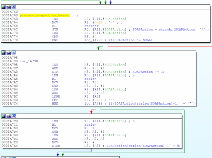 Hacking the D-Link DIR-890L