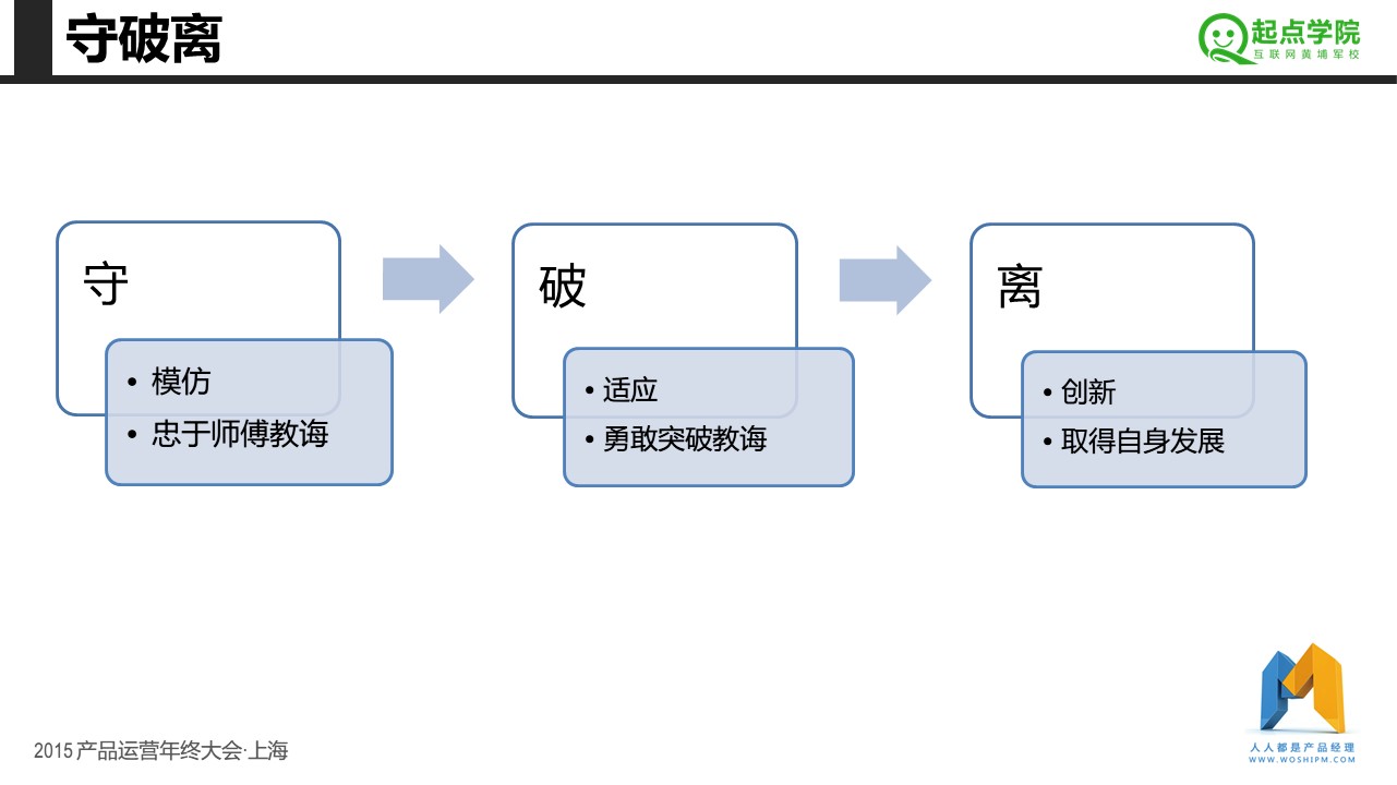 一切伟大的创造都来源于行业间的相互借鉴模仿