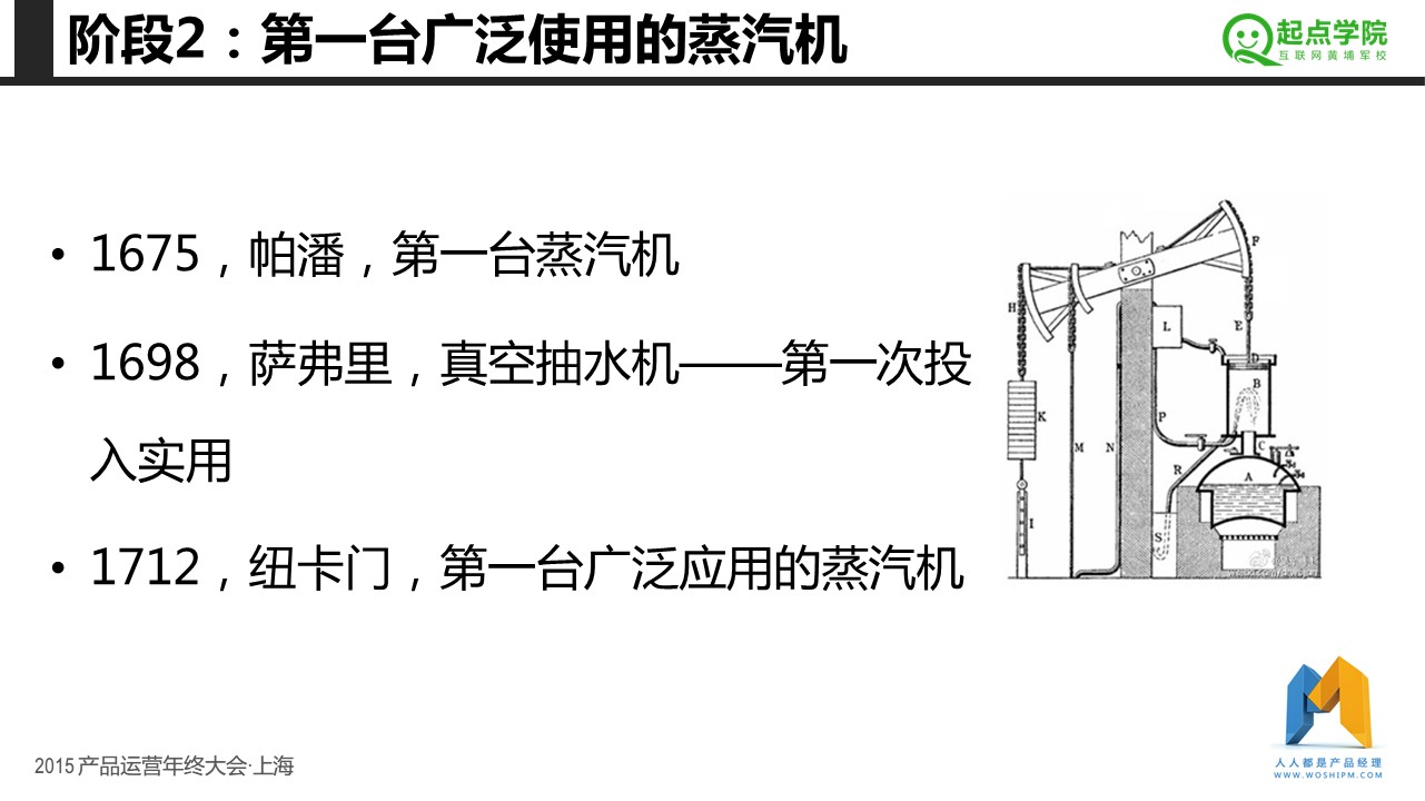 一切伟大的创造都来源于行业间的相互借鉴模仿