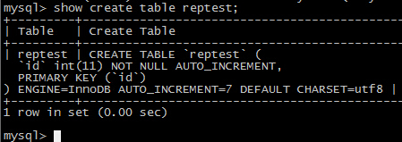 有生之年系列----MySQL5.7之多源复制&Nginx中间件（上）