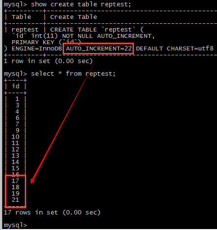 有生之年系列----MySQL5.7之多源复制&Nginx中间件（上）