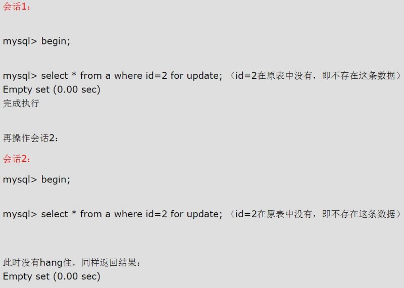 MySQL锁实际案例分析(一)