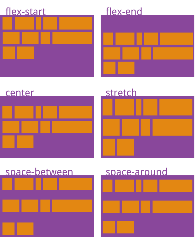 CSS3新特性，兼容性，兼容方法总结