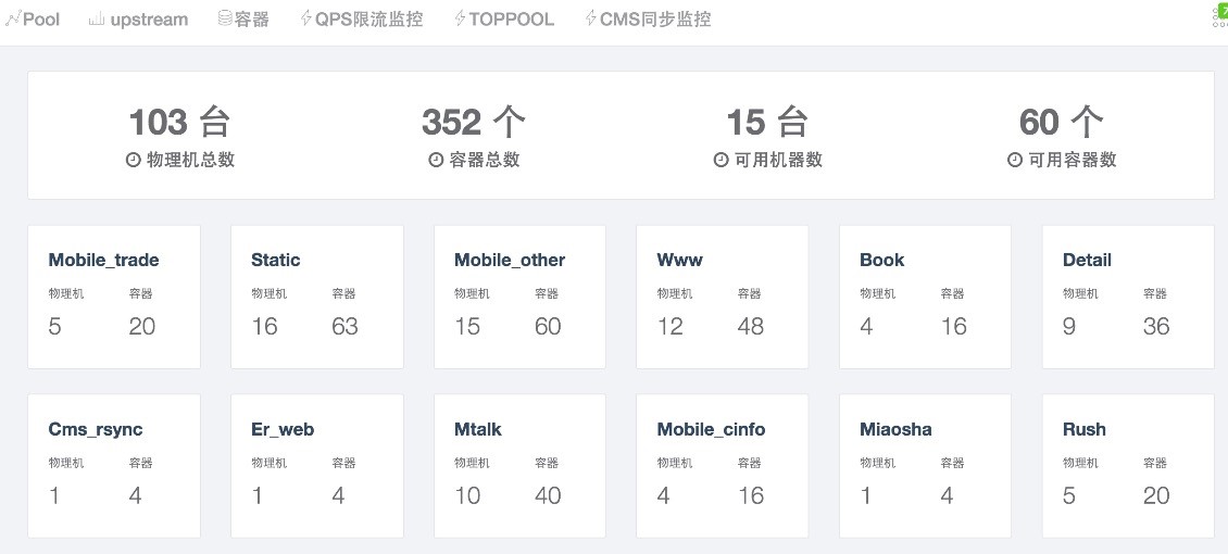 ArchSummit微课堂，追捧&amp;抗拒 | Docker使用的一些思考和理解