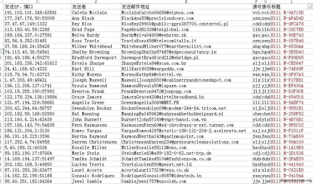 WireShark黑客发现之旅（7）—勒索邮件