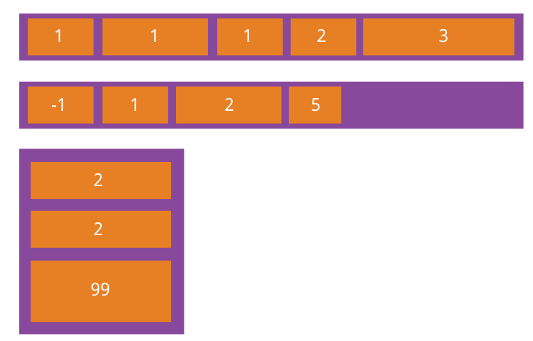 CSS3新特性，兼容性，兼容方法总结