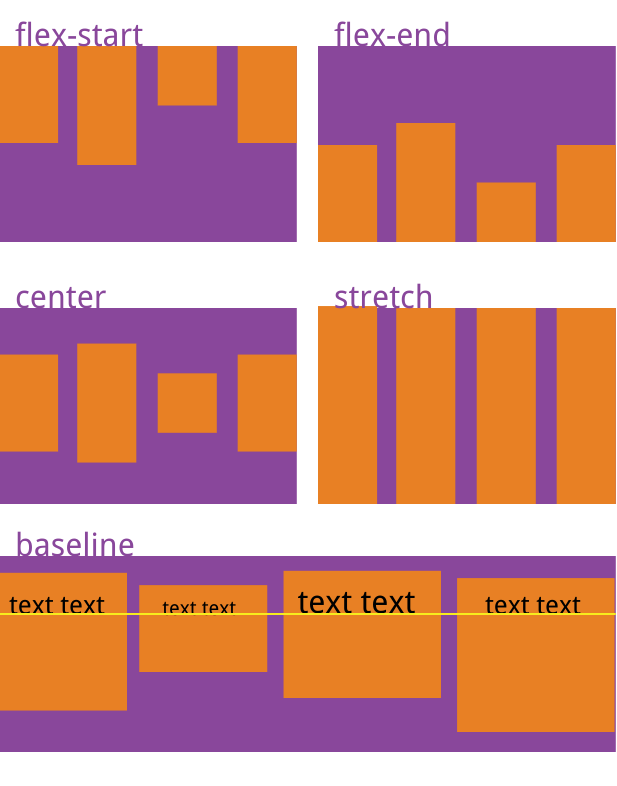 CSS3新特性，兼容性，兼容方法总结