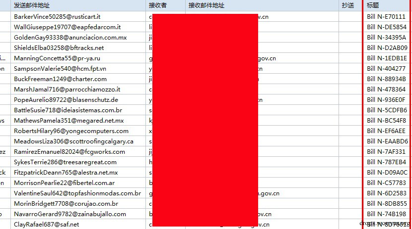 WireShark黑客发现之旅（7）—勒索邮件