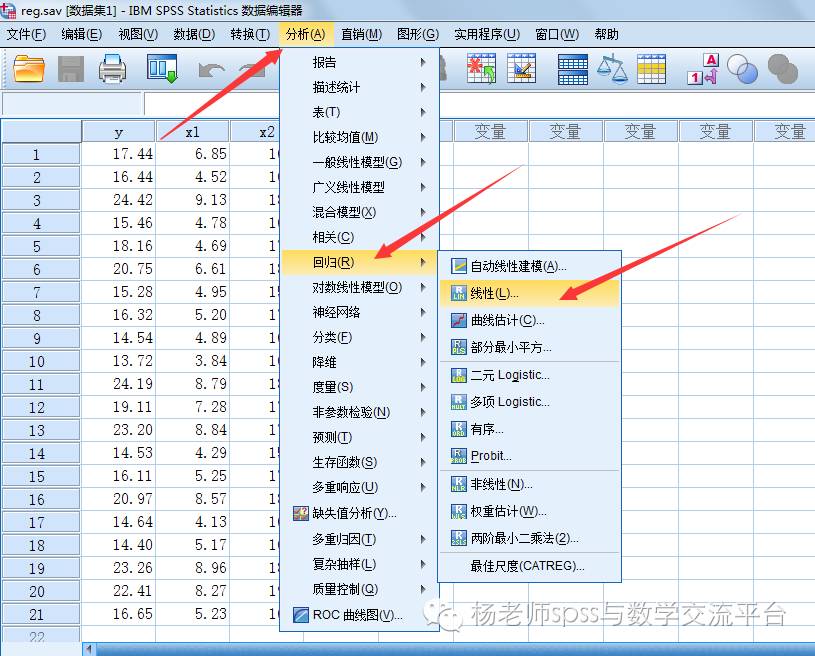 多重线性回归分析的四大纪律三项注意