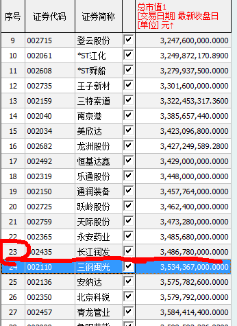 陌陌360这些中概股，想回归要经历哪些坎？