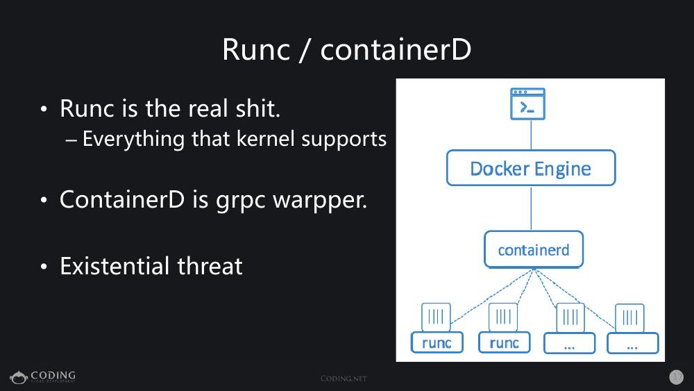 实录分享 | Google Borg 系统 与 Coding Docker 实践