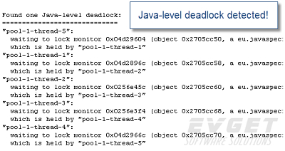 Java性能优化全攻略