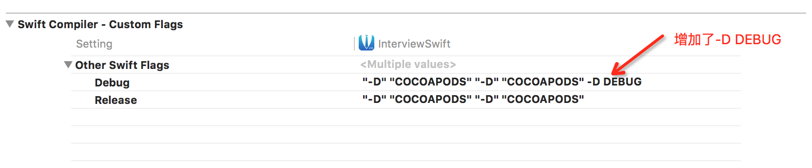 Swift之DEBUG &amp; @autoclosure