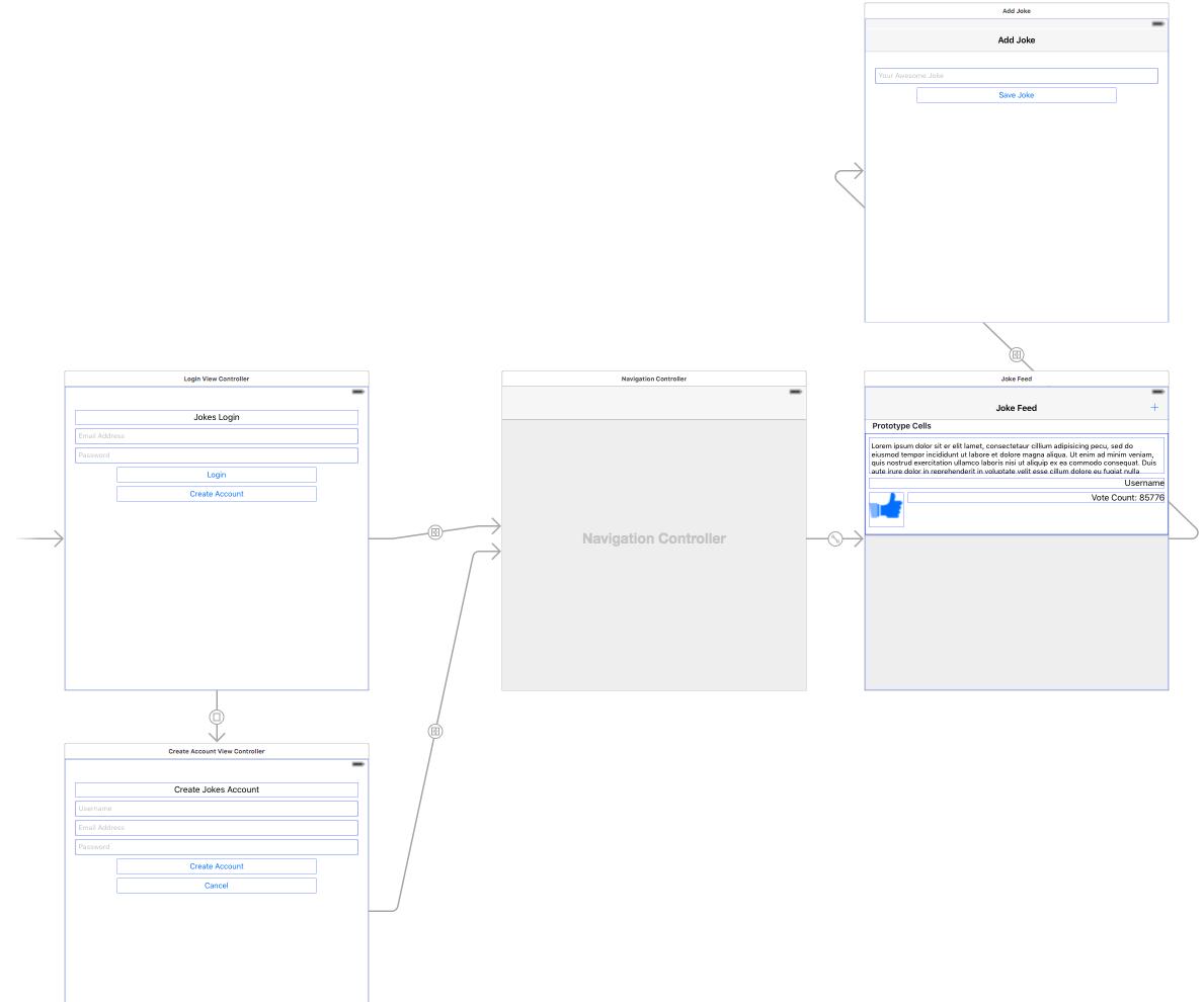 Firebase 新手指南：使用 Swift 构建一款简单的社交应用