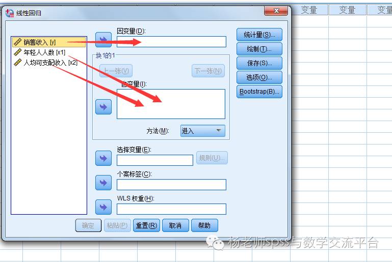 多重线性回归分析的四大纪律三项注意