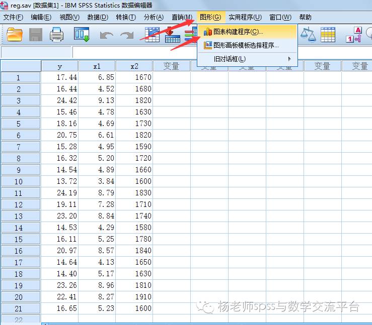 多重线性回归分析的四大纪律三项注意