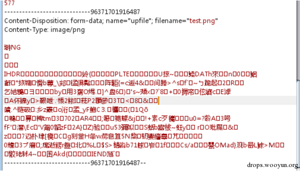 邪恶的CSRF