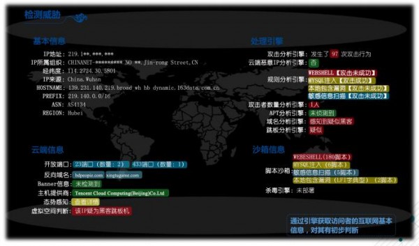 江南天安科技俞华辰：谁动了我的网站