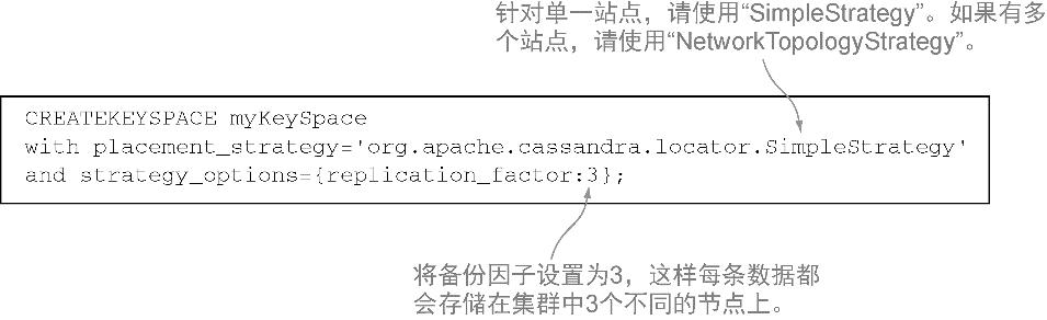 案例｜S3、Cassandra、HDFS设计中隐藏的高可用法new