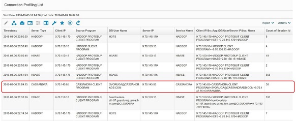 通过 IBM Security Guardium 对 Cassandra 数据库实施安全保护