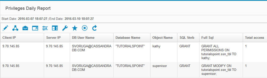 通过 IBM Security Guardium 对 Cassandra 数据库实施安全保护