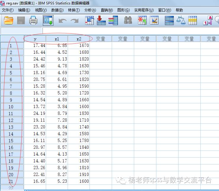 多重线性回归分析的四大纪律三项注意