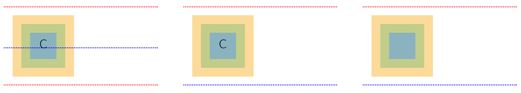 Vertical-Align: 你需要知道的所有事【译】