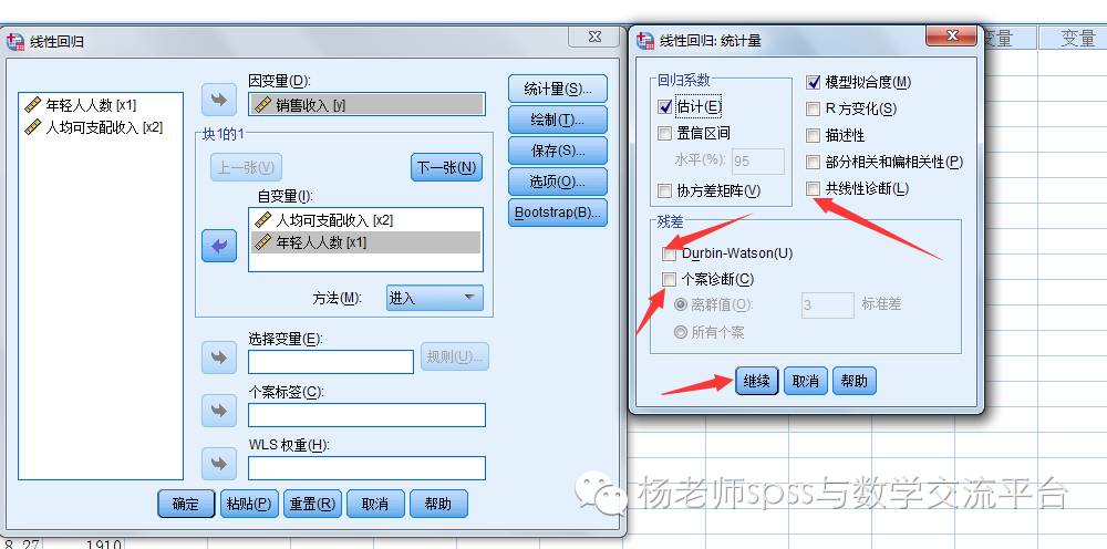 多重线性回归分析的四大纪律三项注意