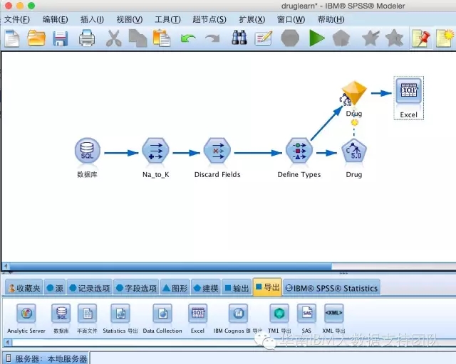 模型自动化运行利器——IBM SPSS Modeler Batch