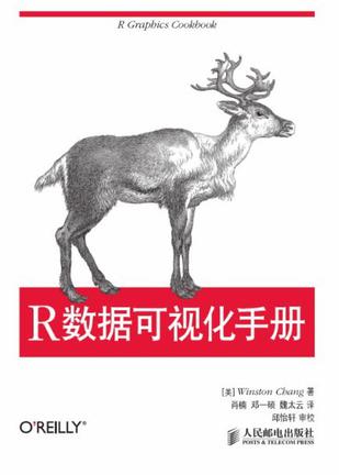 [原]文档定义应用：数据科学 Everything in Rmd