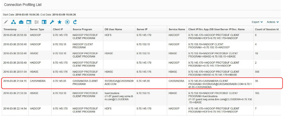 通过 IBM Security Guardium 对 Cassandra 数据库实施安全保护