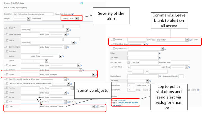 通过 IBM Security Guardium 对 Cassandra 数据库实施安全保护