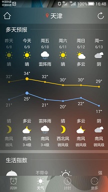 Android WeatherAlarmClock 天气闹钟,一款具有天气提醒功能的闹钟