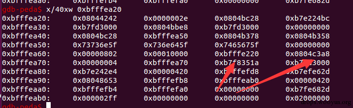 CVE-2015-7547分析及利用