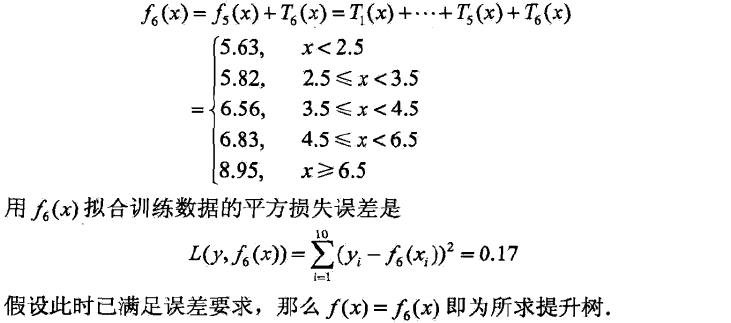 决策树与迭代决策树（GBDT）