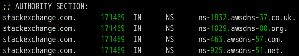 DNS 原理入门