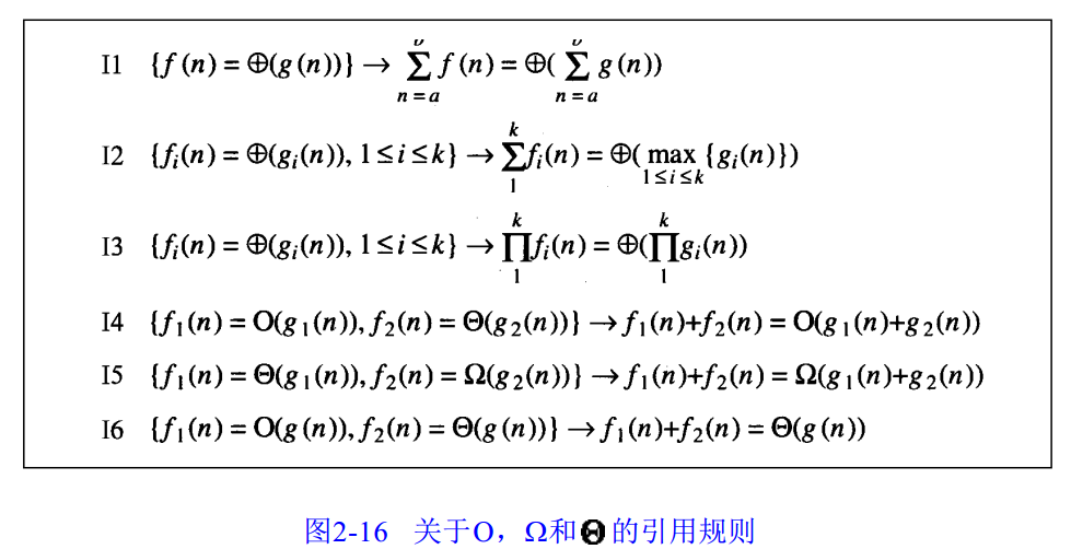 程序性能 3-- 渐进符号