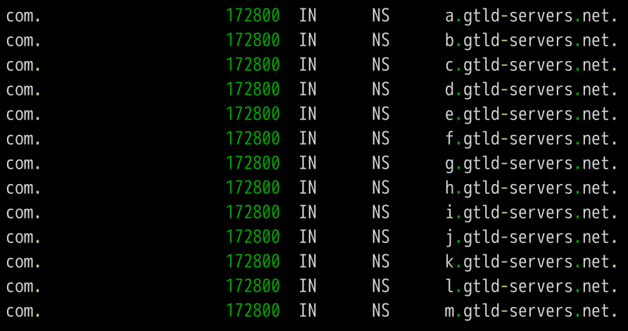 DNS 原理入门