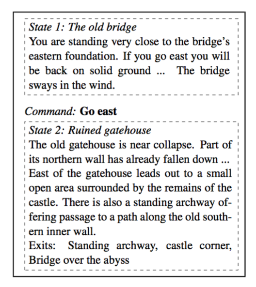 Language Understanding for Text-based Games using Deep Reinforcement Learning #PaperWeekly#