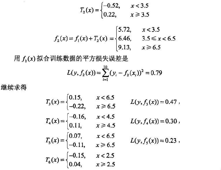 决策树与迭代决策树（GBDT）