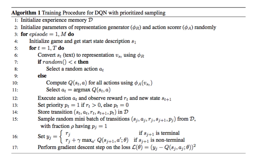 Language Understanding for Text-based Games using Deep Reinforcement Learning #PaperWeekly#