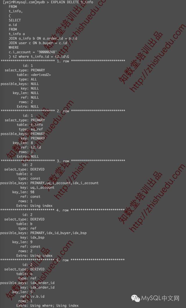 优化系列 | DELETE子查询改写优化