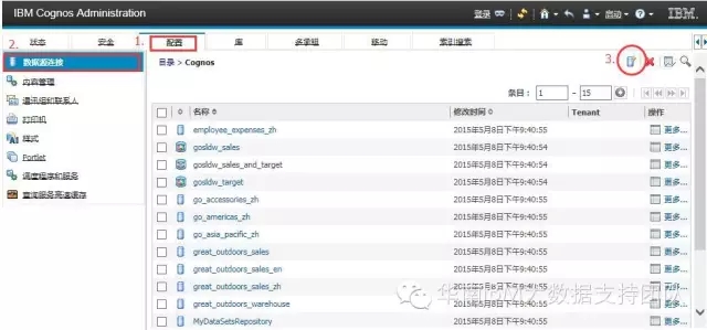 详细解读 Cognos 的动态查询模式