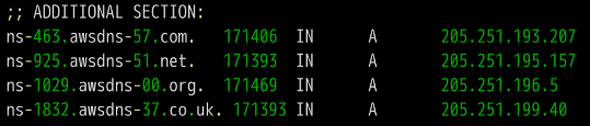 DNS 原理入门