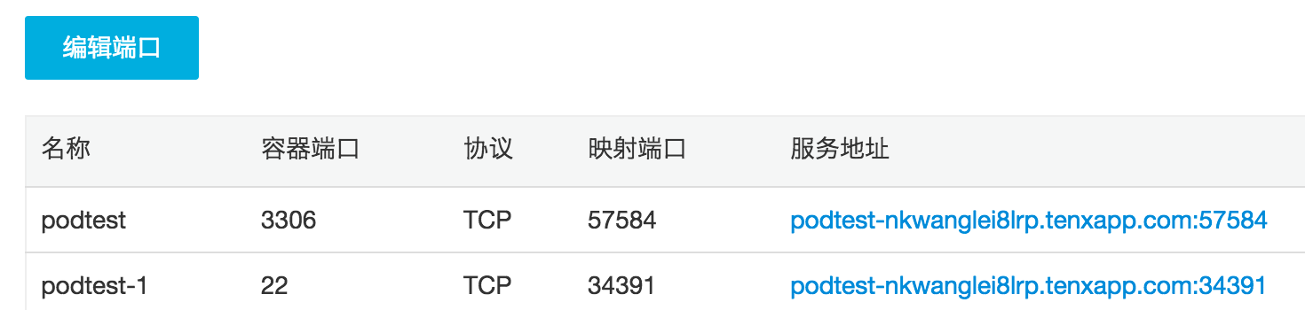 【时速云线上分享】第十期：谈谈Pod在微服务中的运用