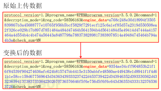 MS WORD加密及破解原理分析