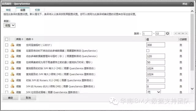 详细解读 Cognos 的动态查询模式